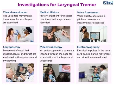  Larynx Tremor - En experimentell ljudresa genom groteska och meditativ stillsamhet